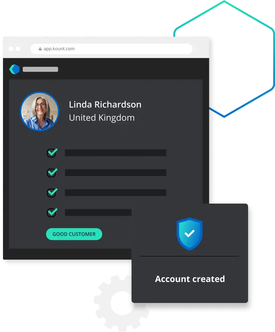 identity verification