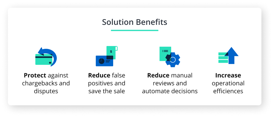 Solution Benefits