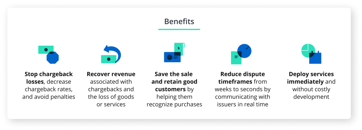 Chargeback Management Solution Benefits