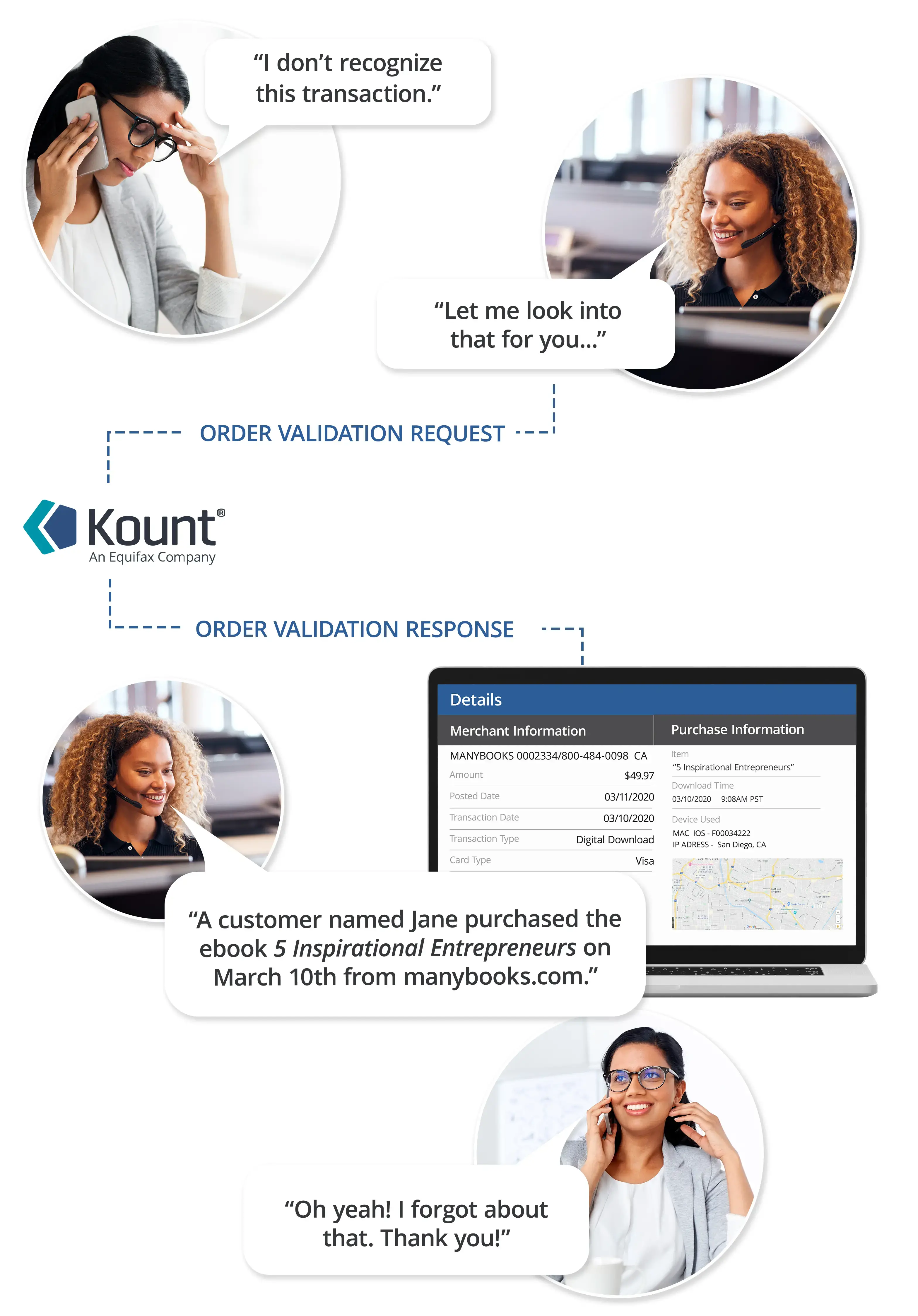 Order Insight conversation