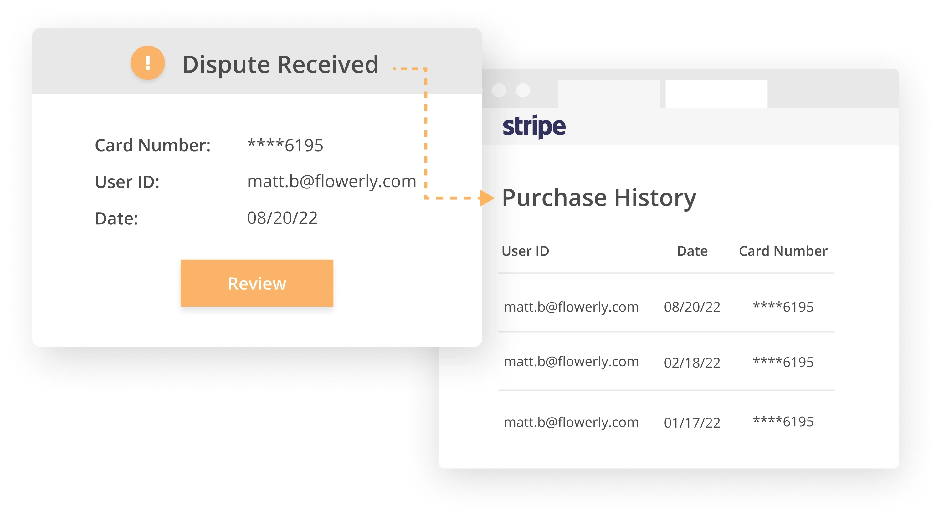 Visa CE 3.0 step 3
