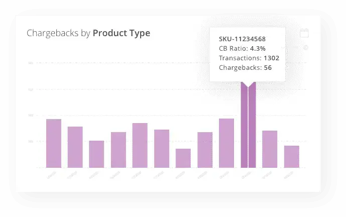 analytics by product type
