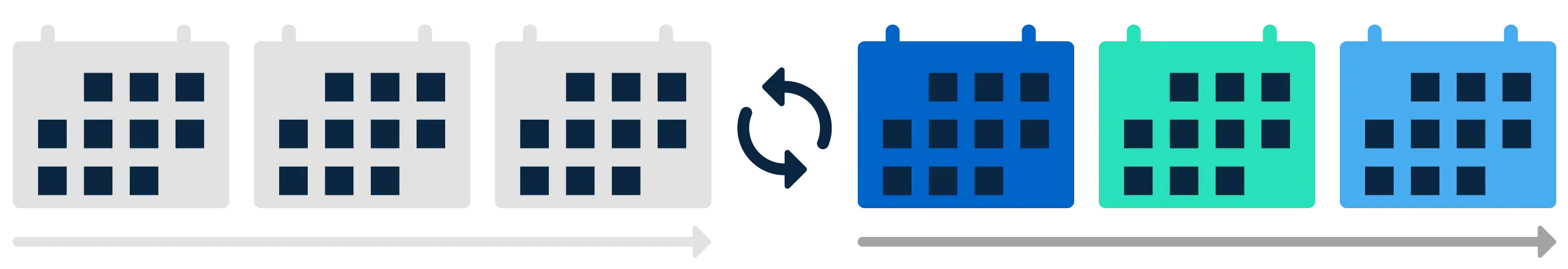 A Chargeback Win Rate Guarantee Isn’t as Great as You Think