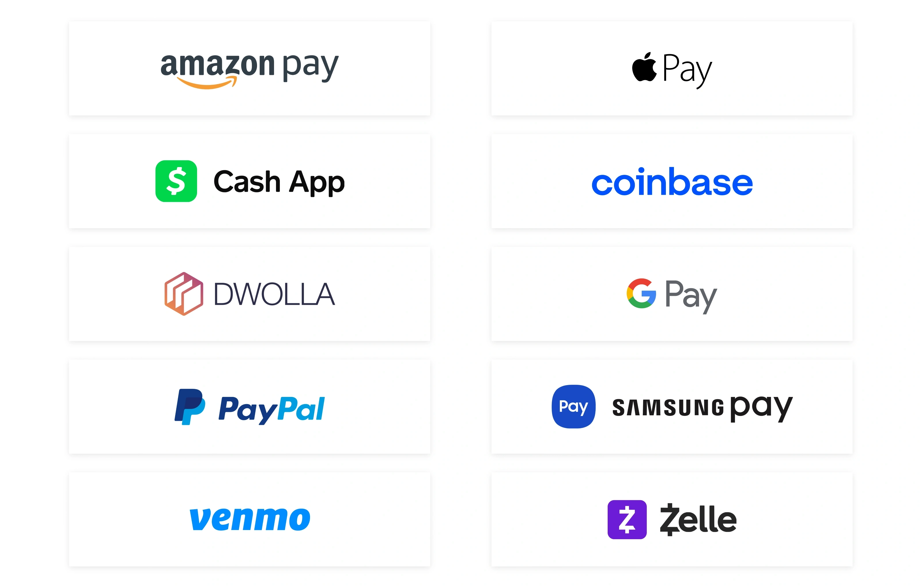 Examples of popular digital wallets