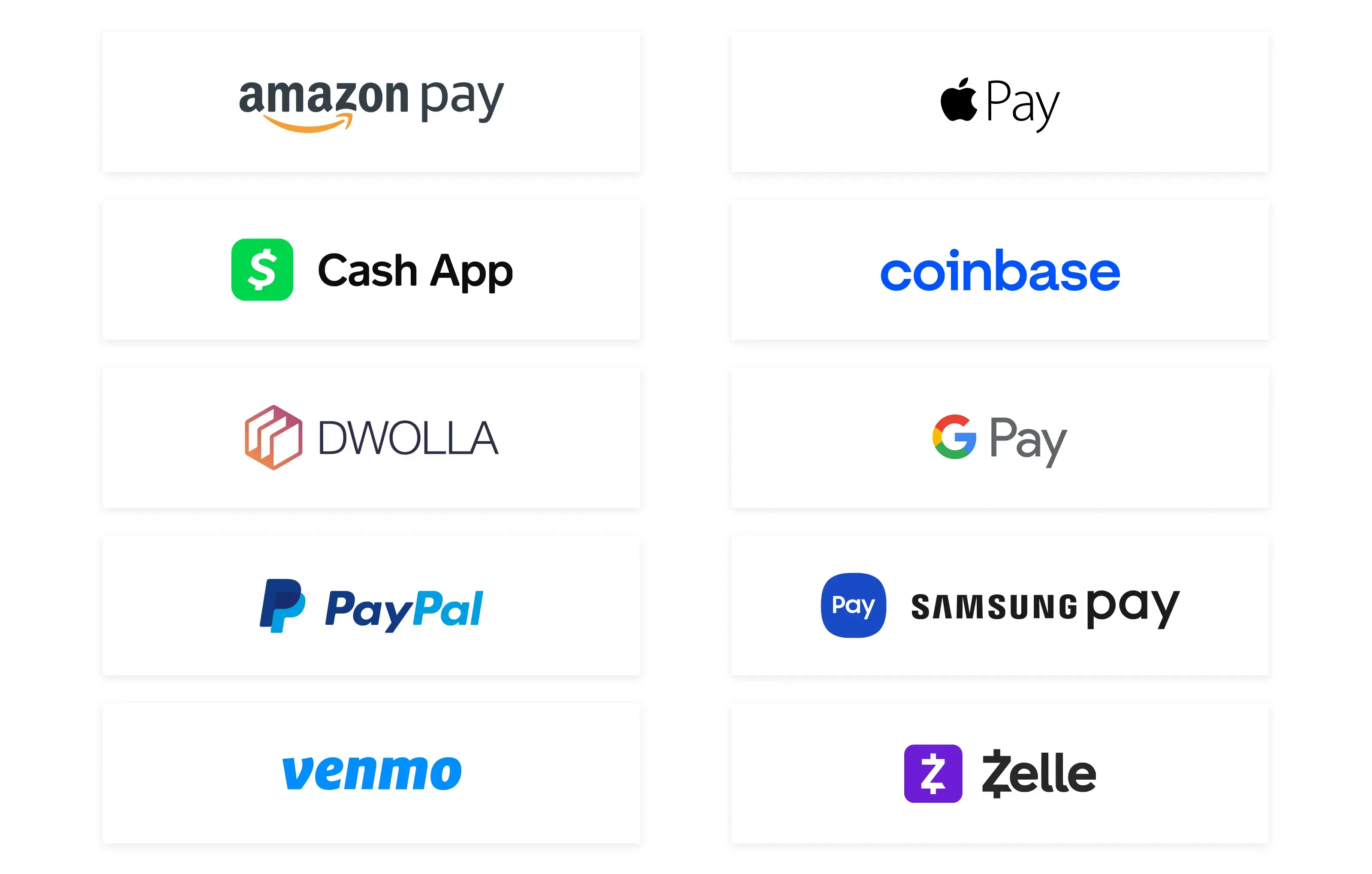 Examples of popular digital wallets