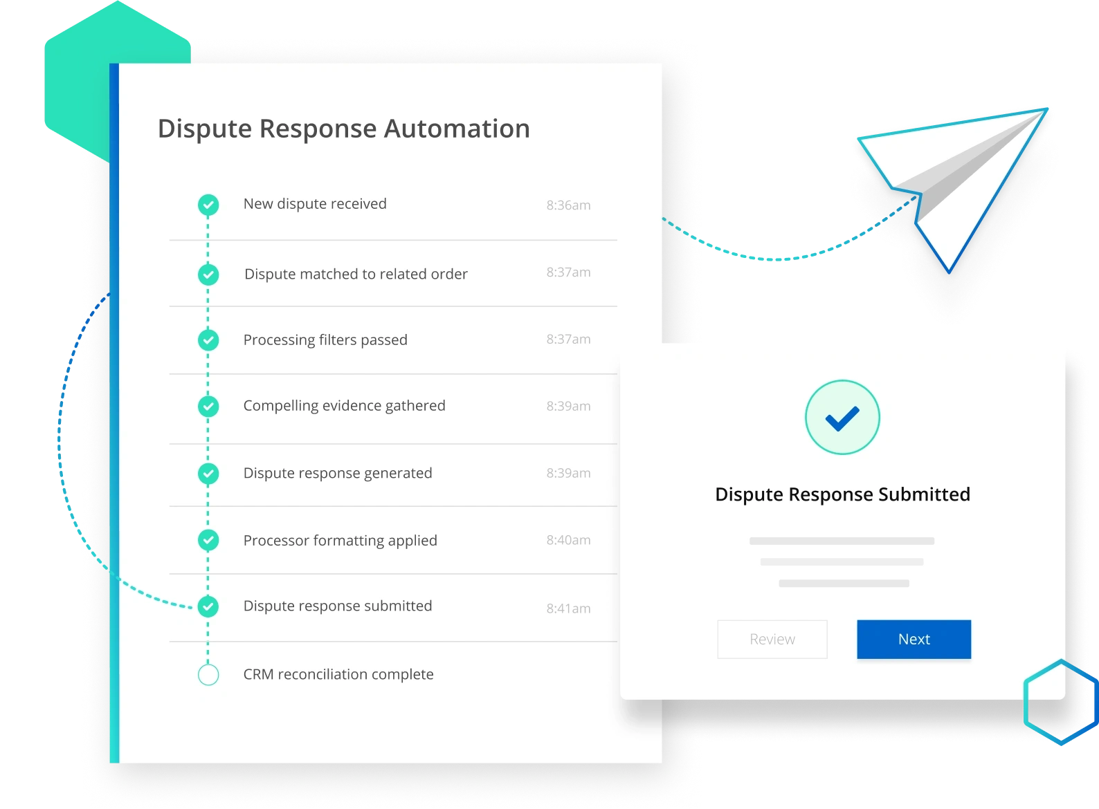 Automated chargeback management