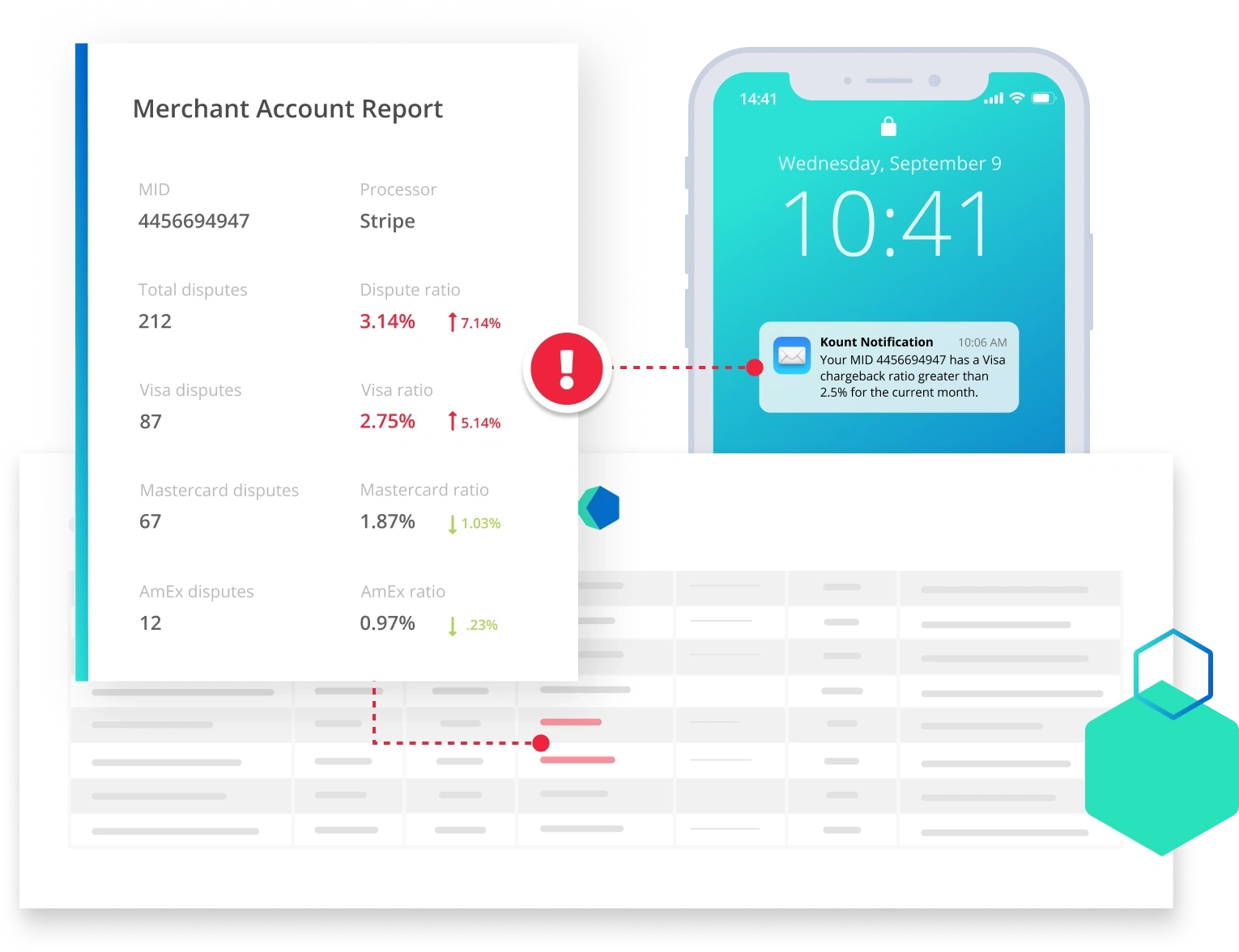 Custom notifications