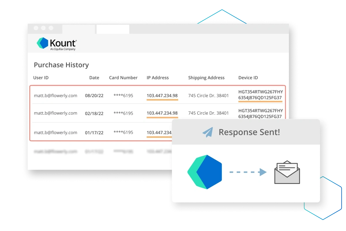 Kount's integration for Visa CE 3.0