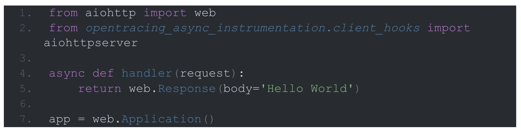 An example of OpenTracing