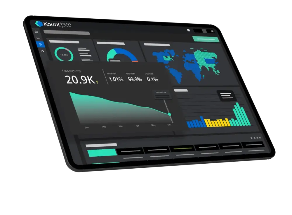 Kount dashboard