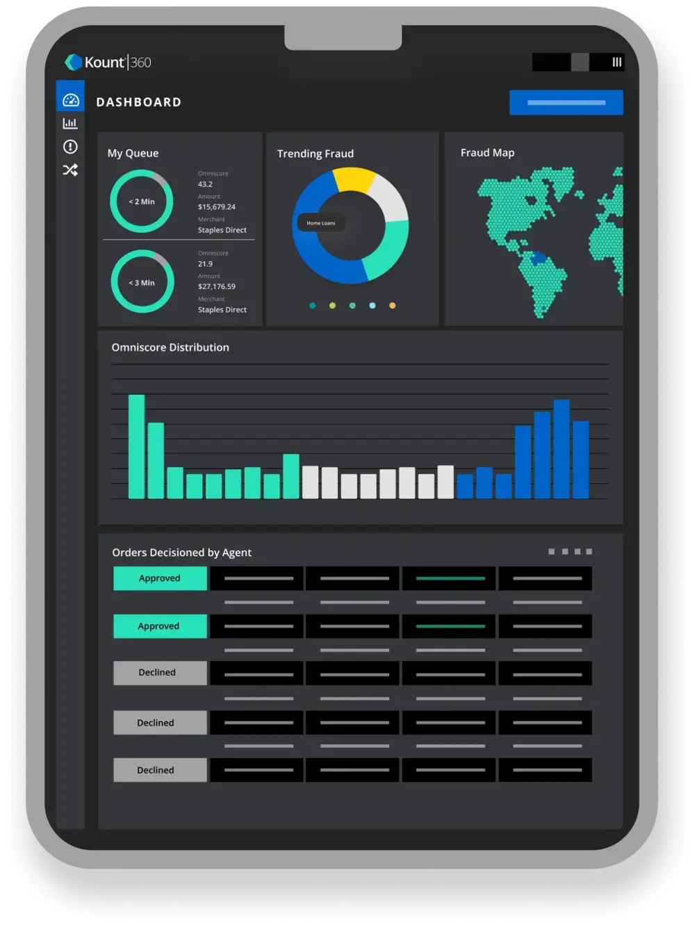 The Ethoca Dashboard – Kount