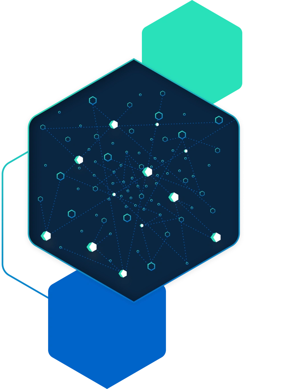 Machine learning layers