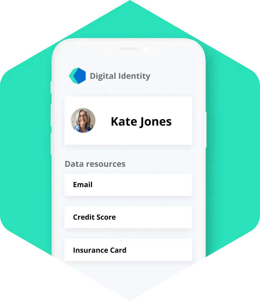 Reusable identities
