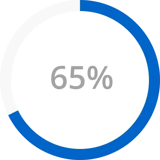 65%