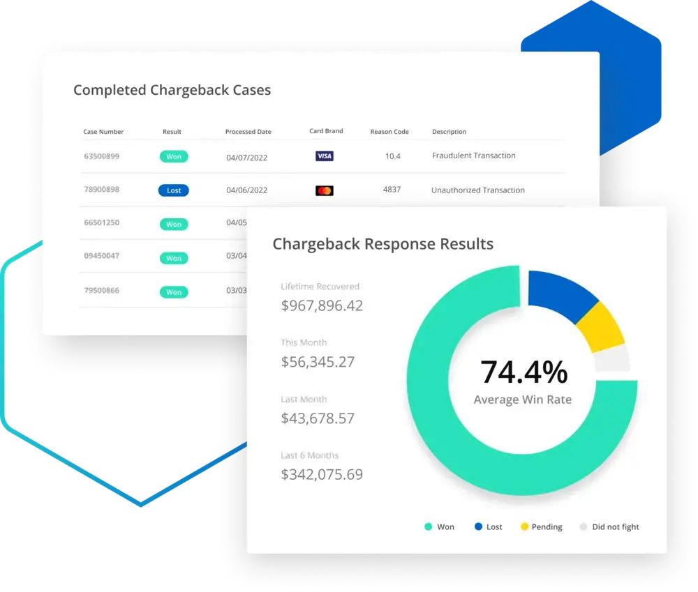 Chargebacks