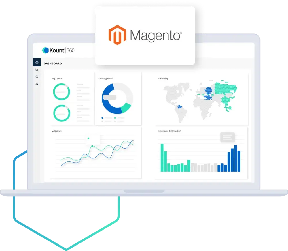 Kount + Magento