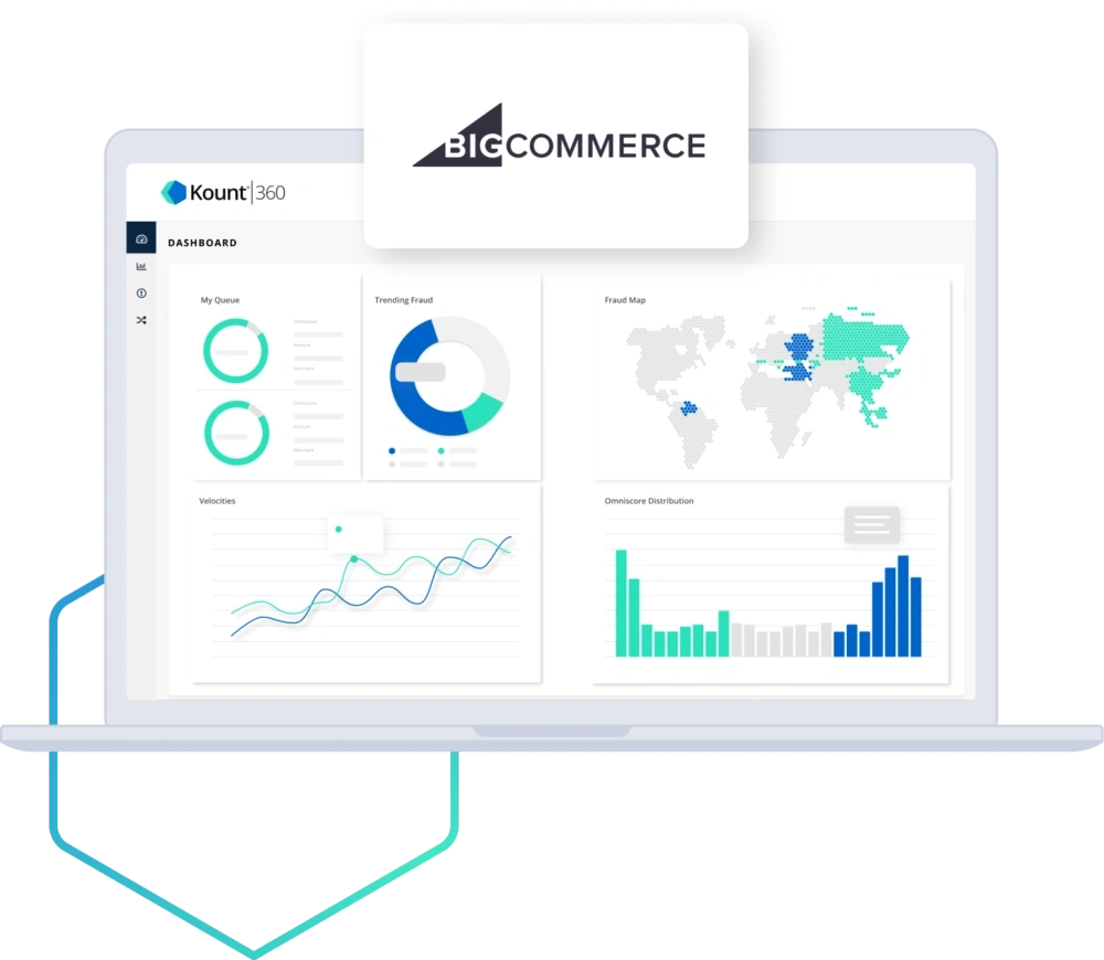 BigCommerce + Kount