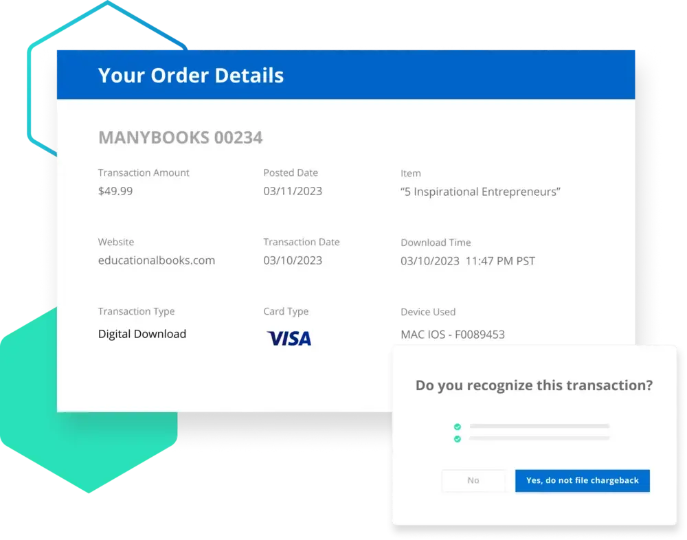 order validation
