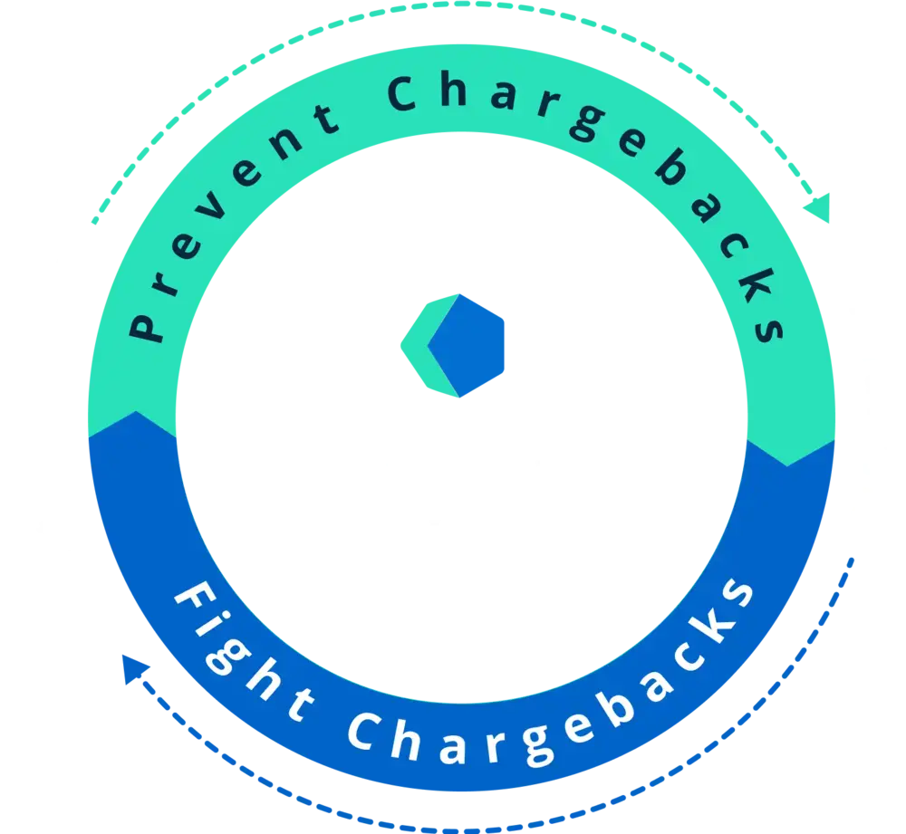 prevent chargebacks