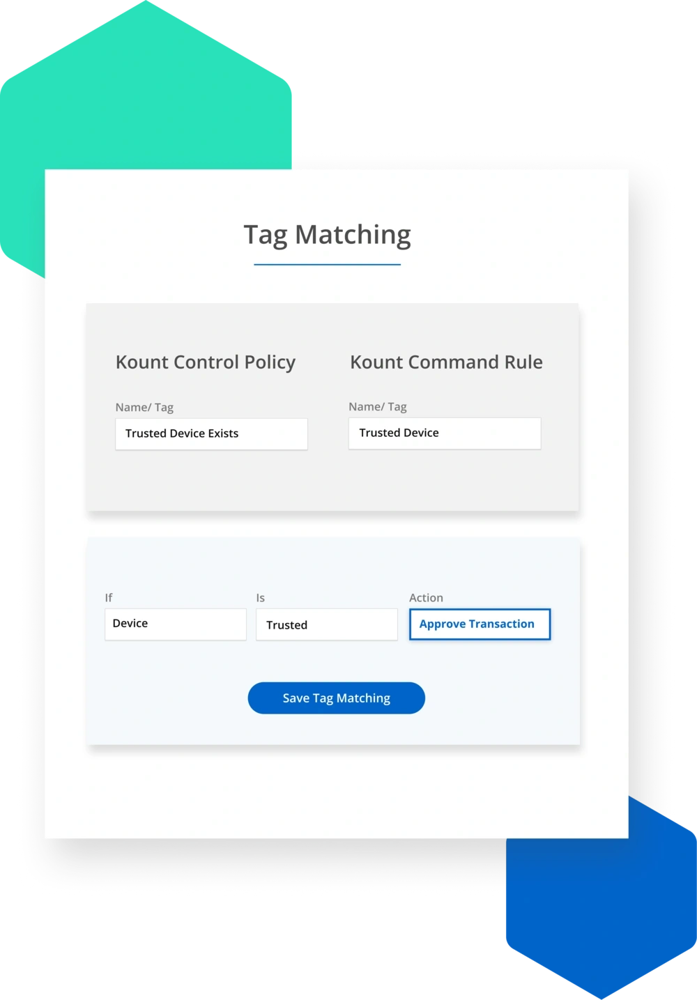 tag matching