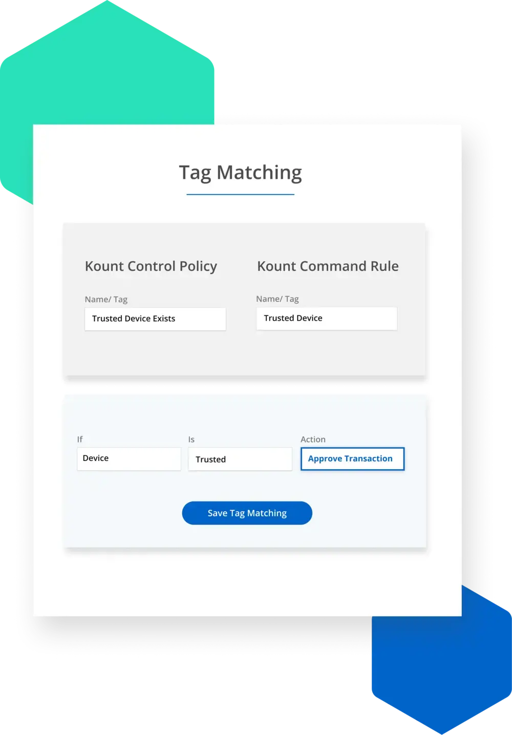tag matching