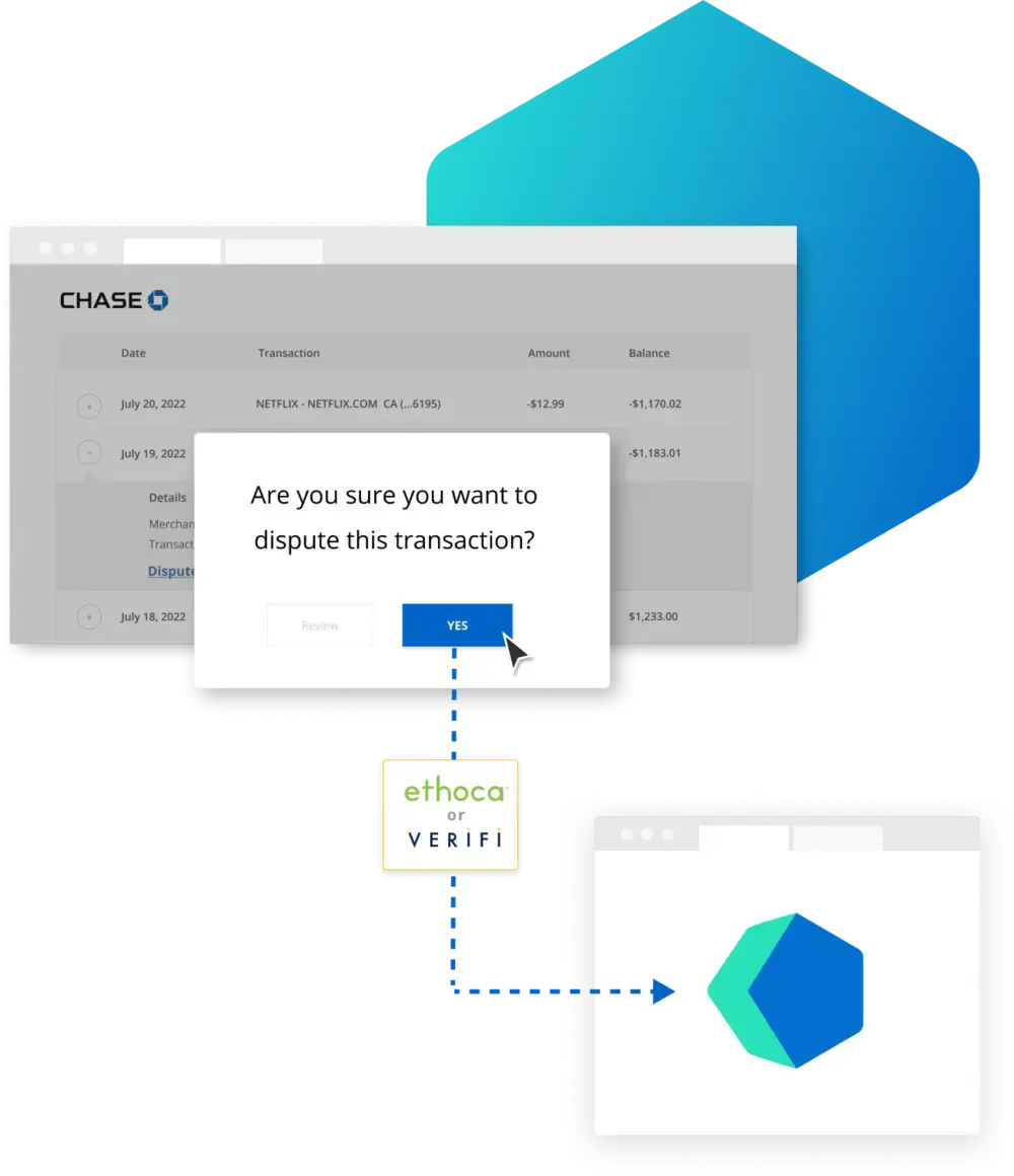How prevention alerts work