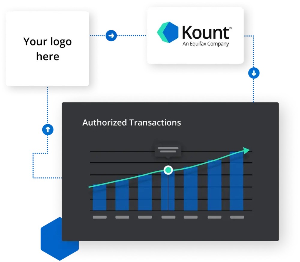 Example for partner page