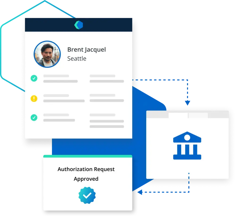 How authorization optimization works