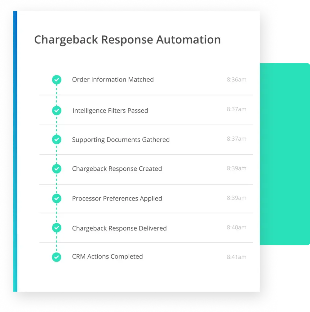 automate