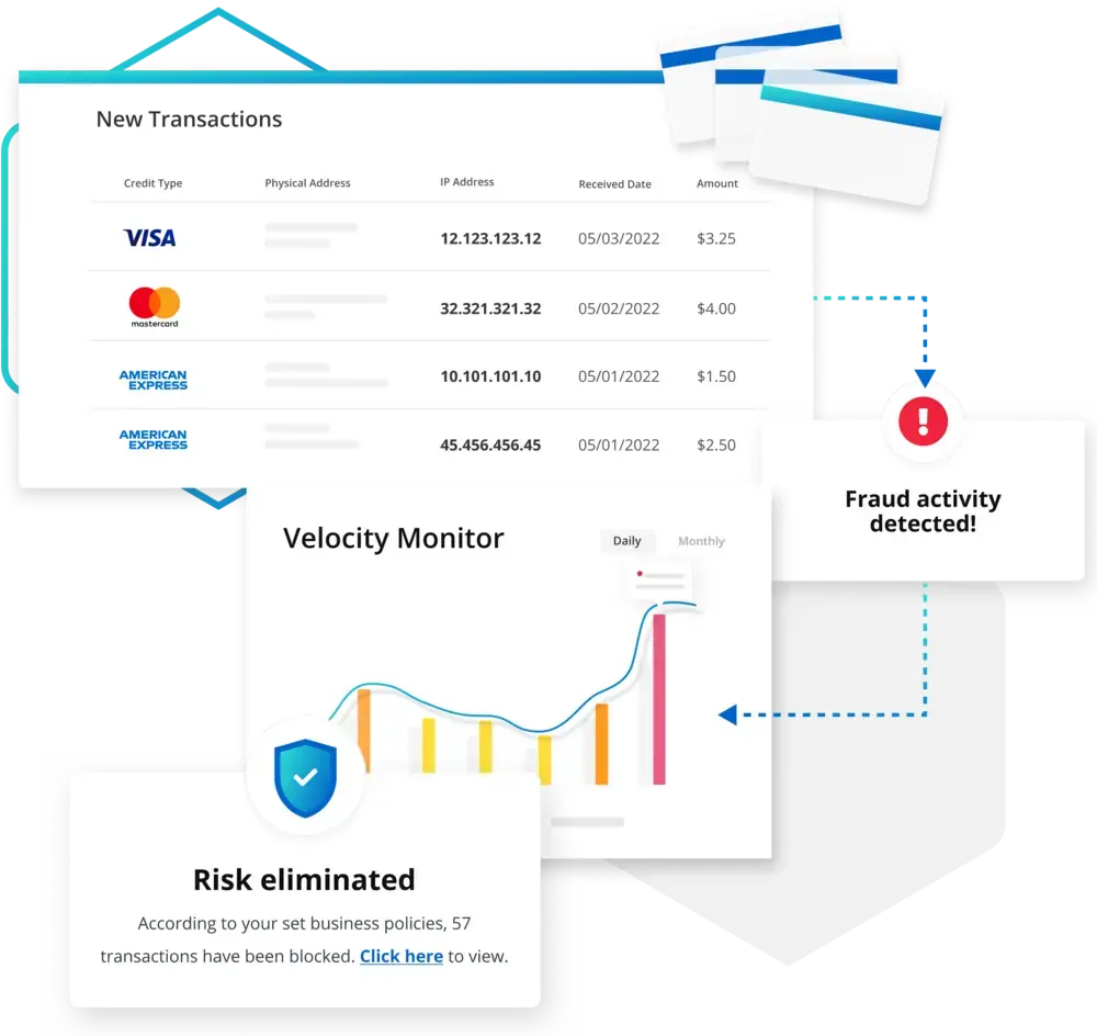 The Ethoca Dashboard – Kount