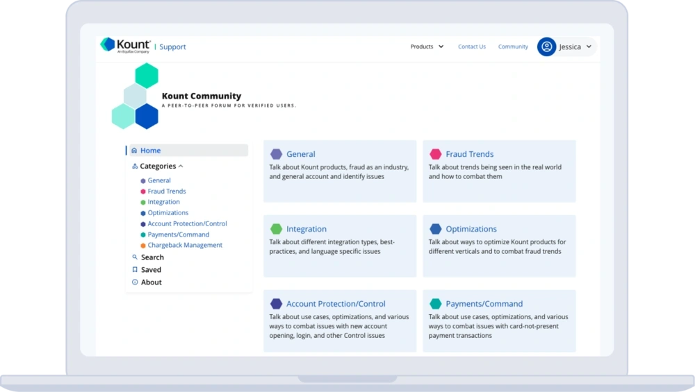 Kount Community Dashboard