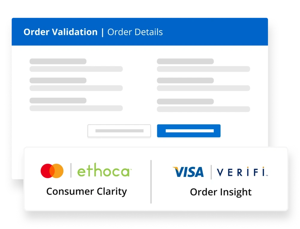 Order Validation