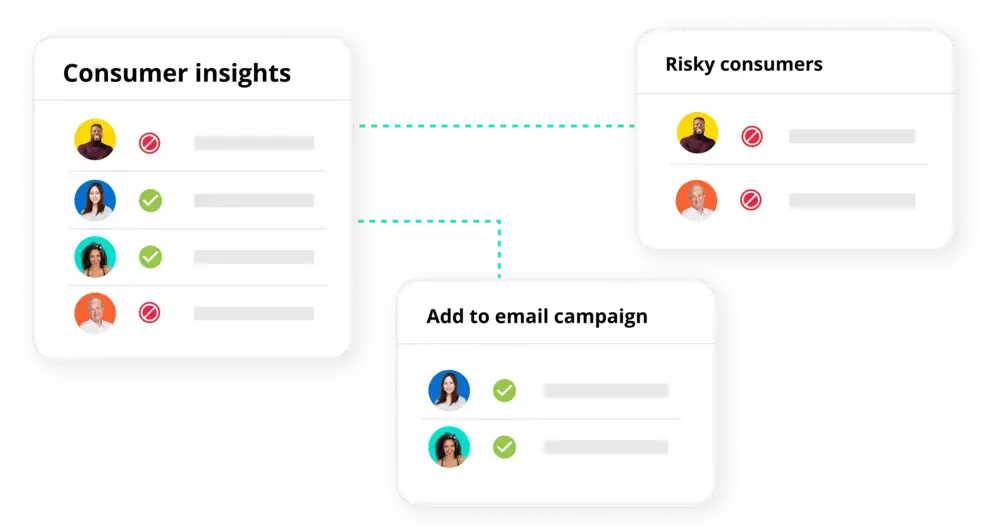 data driven decisions