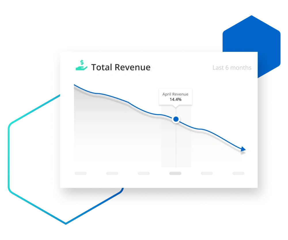 sales revenue graph