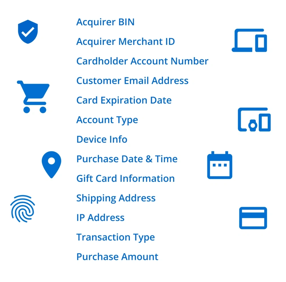 3D Secure 2.0 data