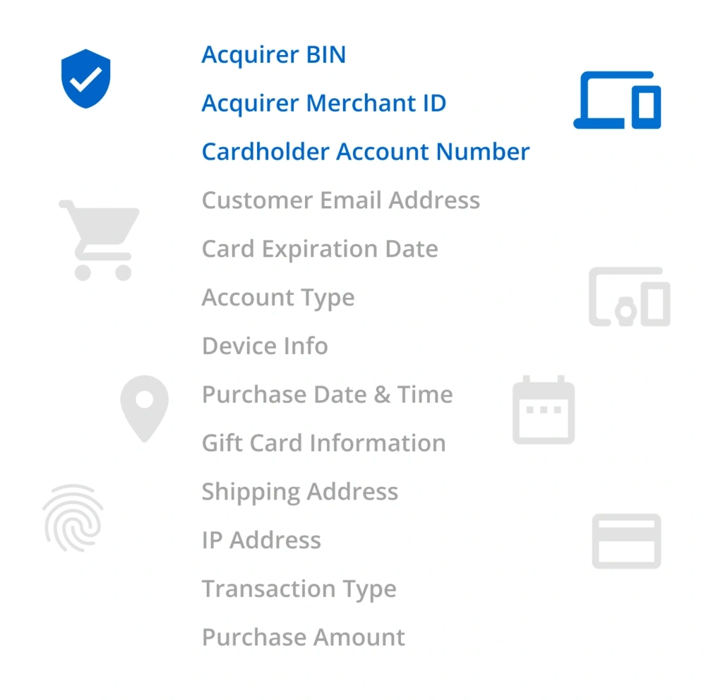 3D Secure 1.0 data