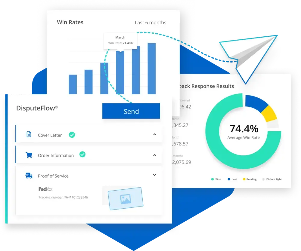 fight chargebacks