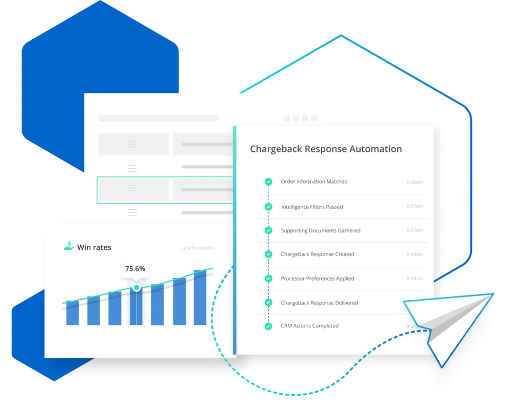Manage Stripe chargebacks with Kount