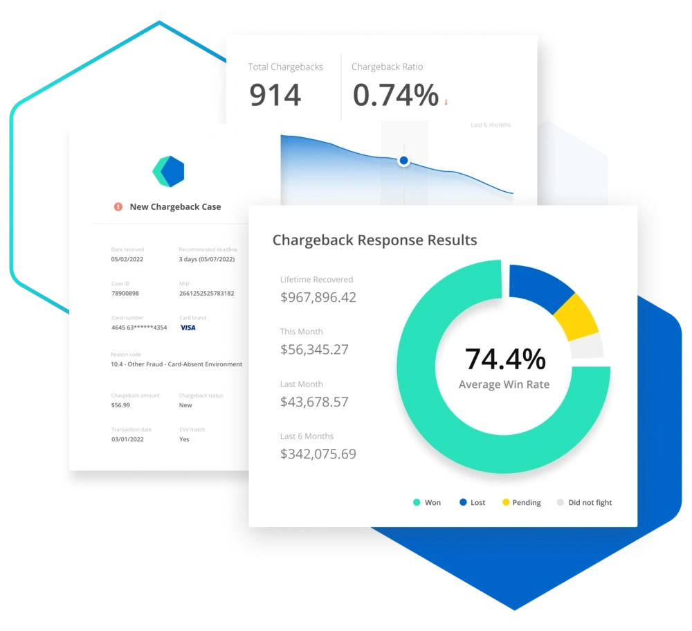 Analyze Stripe chargebacks with Kount