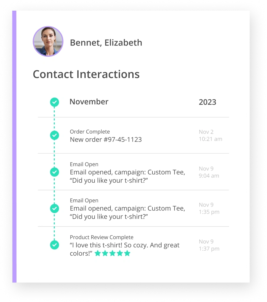 15-Contact interactions
