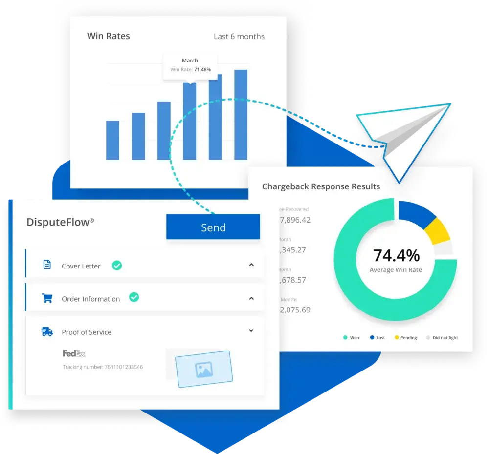 Fight chargebacks with Kount