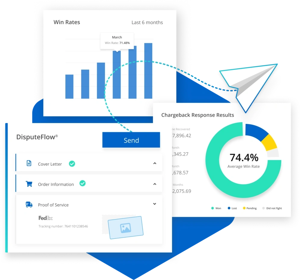 Fight chargebacks with Kount