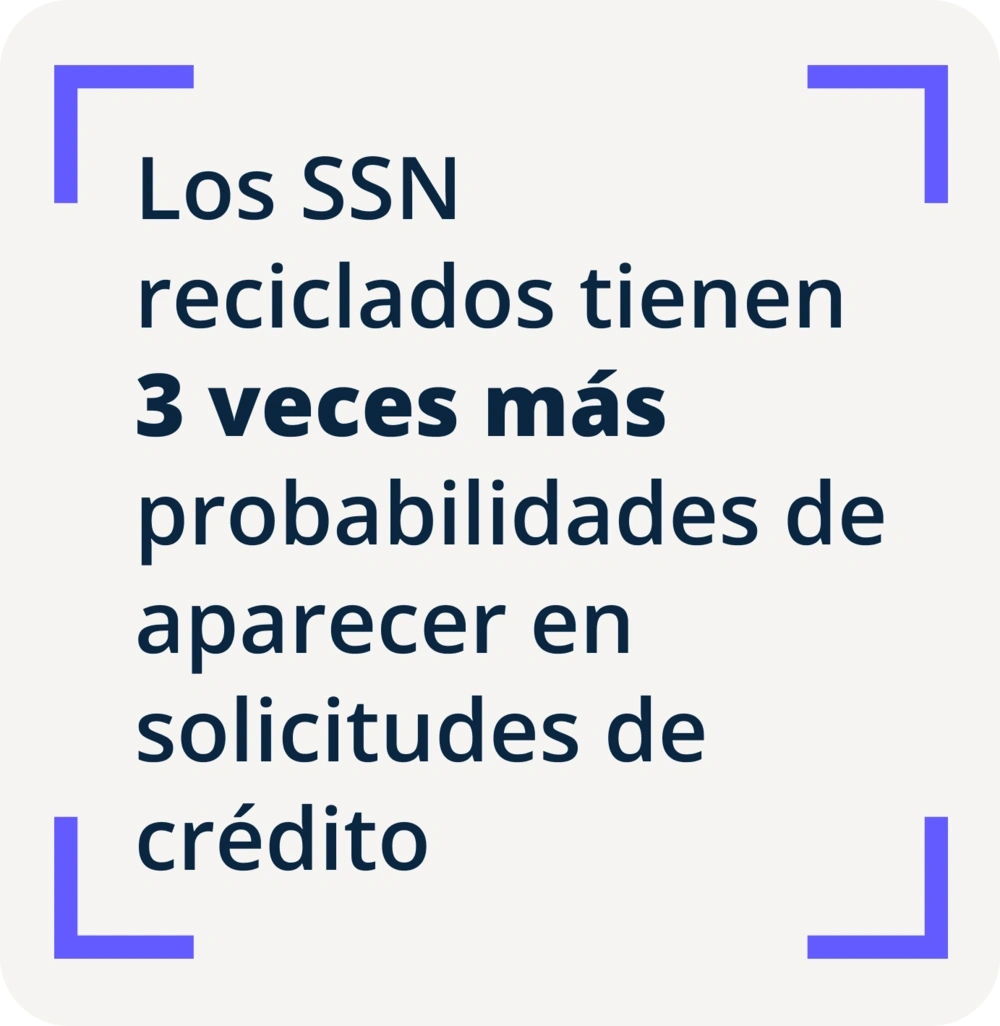 Reciclaje de SSN