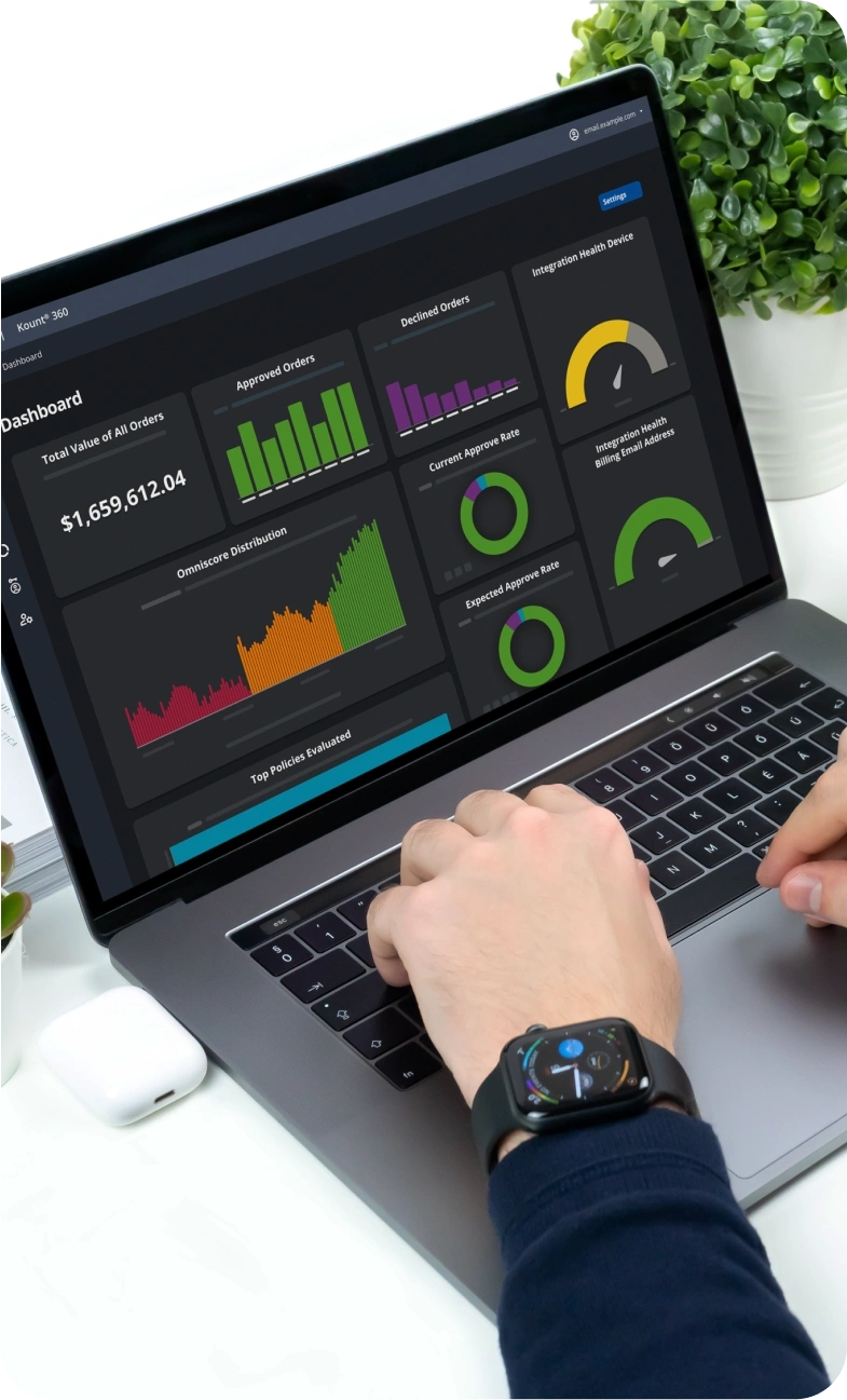 Kount 360 Dashboard