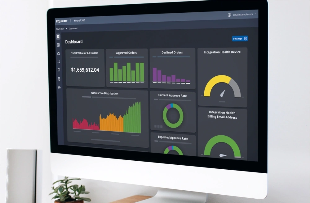 Kount 360 Platform