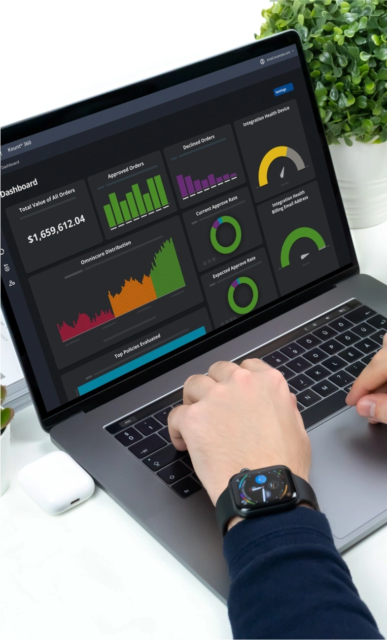 Kount 360 Dashboard