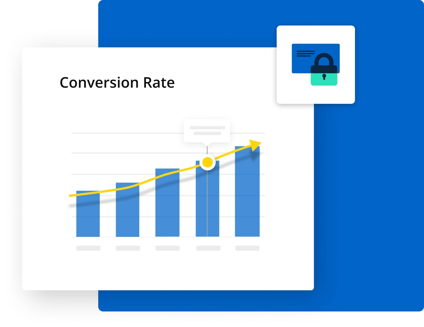 conversion rate trend