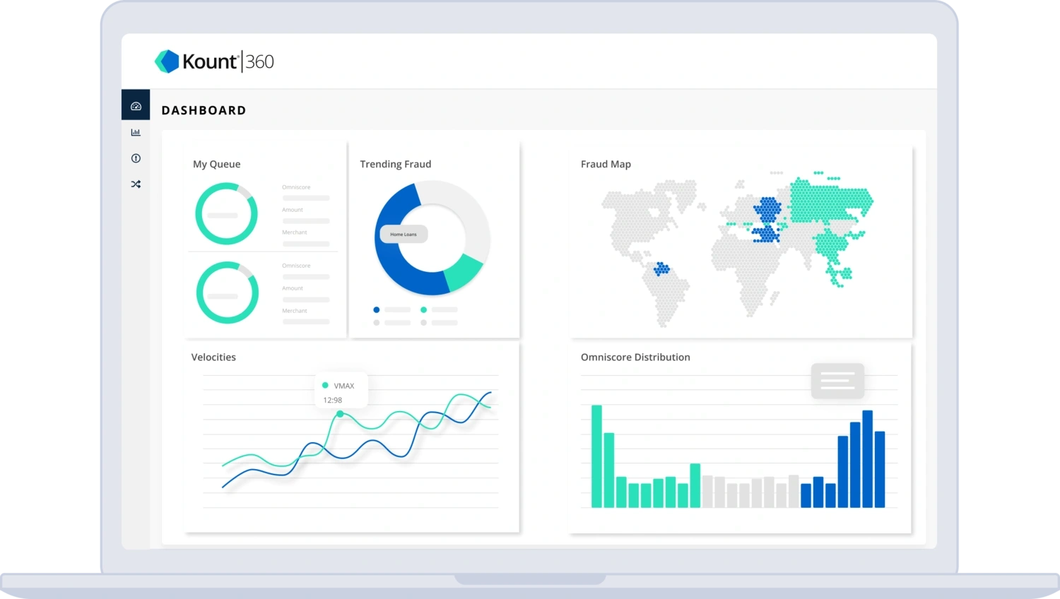 Kount 360 User Dashboard