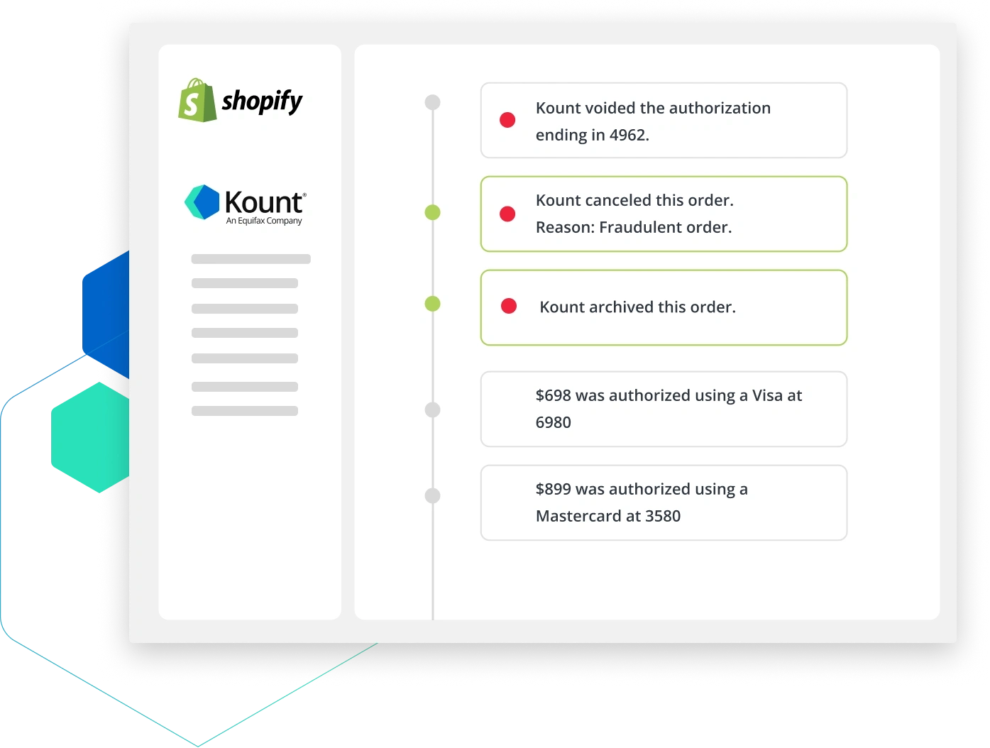 Kount for Shopify