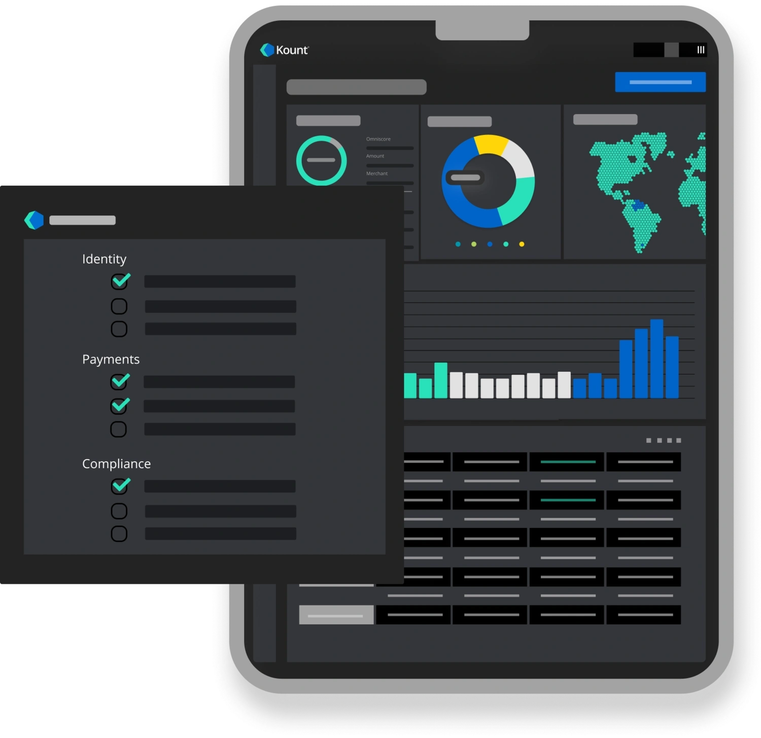 fraud detection, chargeback protection, consumer insights, identity verification